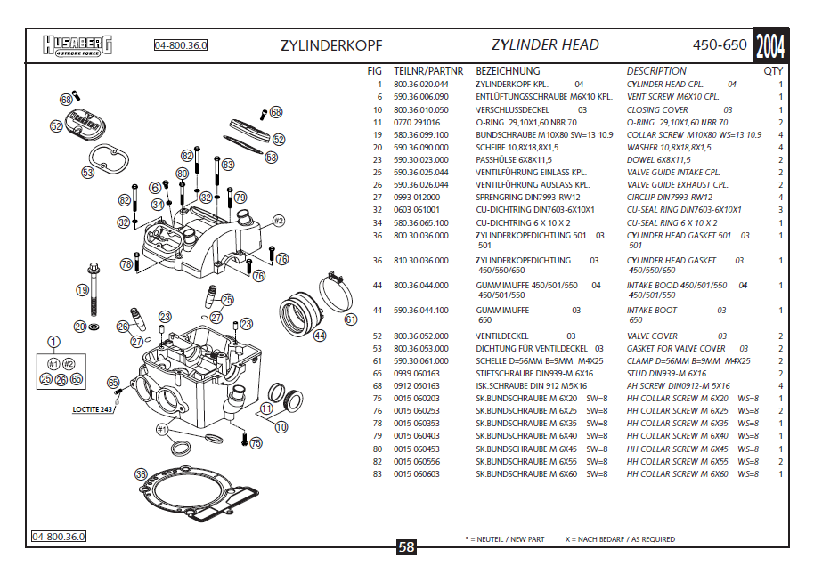 101099 - 58036065100 Coolant bleed screw - washer 2004-2008